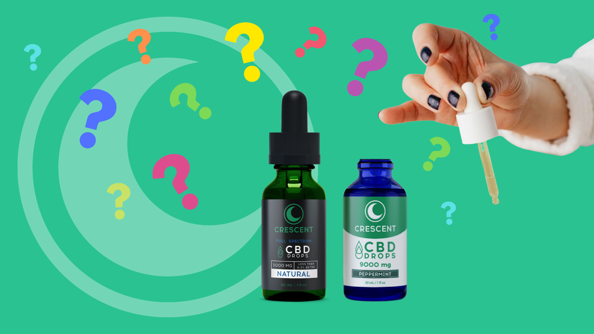 How Much CBD Oil Should You Take